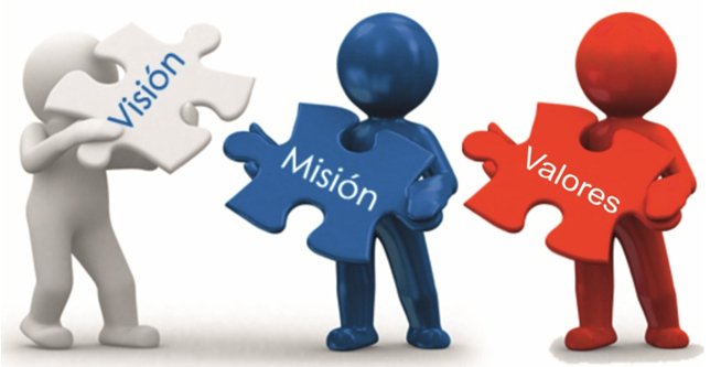 Misión, visión y valores - LGS Análisis